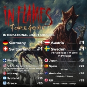 chart_inflames_foregone_2023